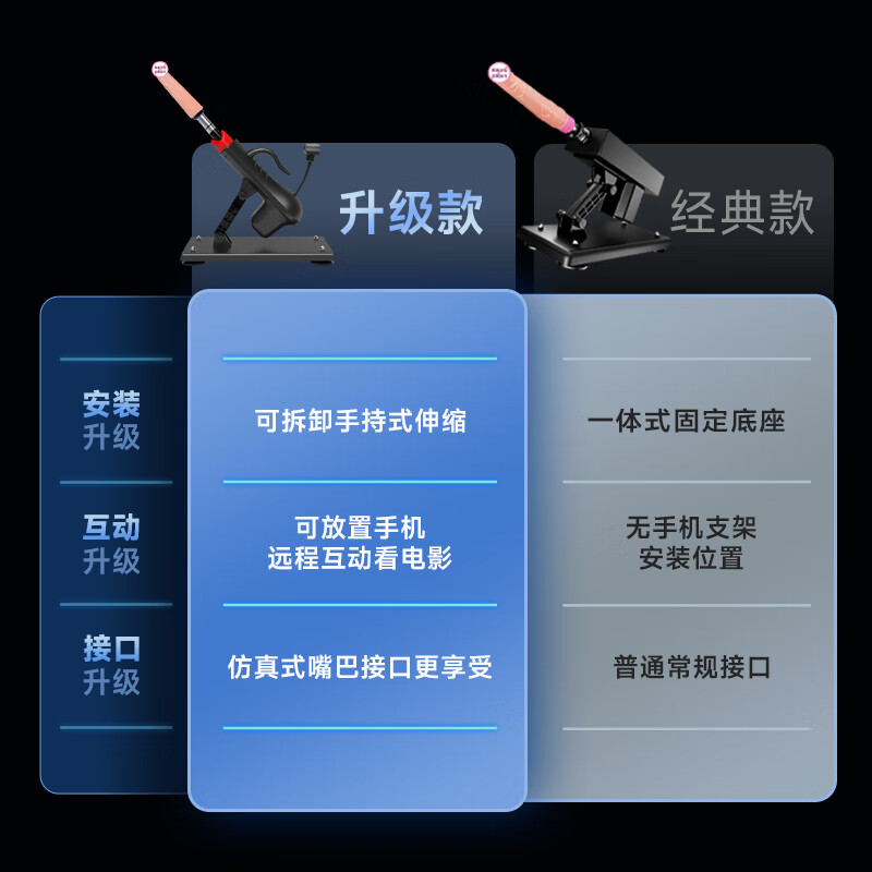 Jiuai gun machine simulated penis female masturbation device fully automatic telescopic pile driver inserts penis adult sex toy upgrade 1 penis screen display bracket