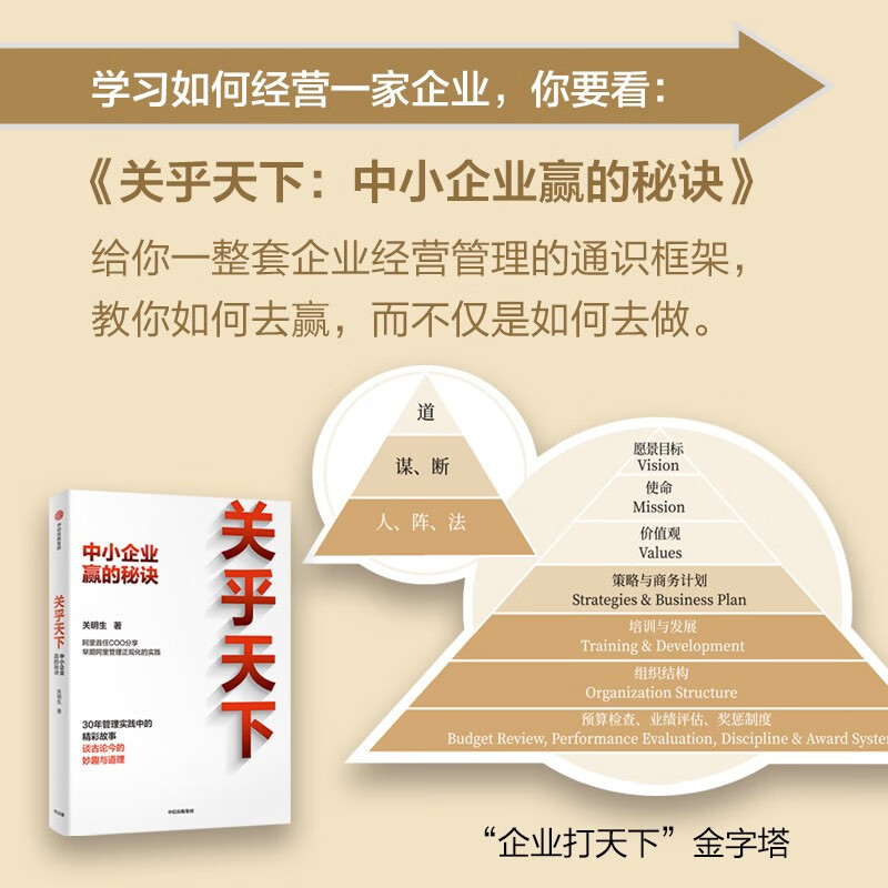 About the World (Complete Three Volumes) Works by Guan Mingsheng, former President of Alibaba. Secrets of winning for small and medium-sized enterprises. Keys to strategy and leadership. Key to entrepreneurs from start-up to success. Management of small and medium-sized enterprises. A reassuring and disruptive work for the new generation of entrepreneurs.