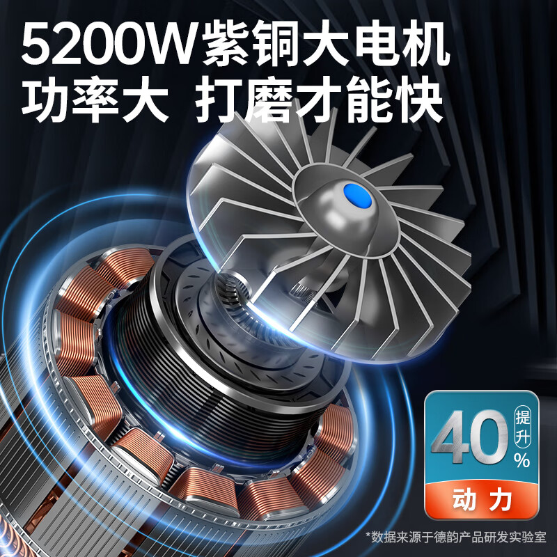 Deyun handheld stone polishing machine household floor tile marble repair terrazzo polishing small tile waxing machine DY Bingyao industrial polishing machine 3200W-Basic package