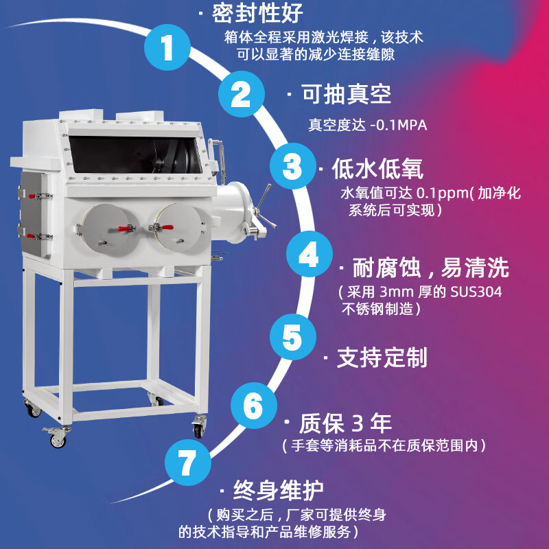 Wen Yijia vacuum glove box laboratory simple drying water-free oxygen-free nitrogen argon gas sealed operation stainless steel hand GBV1200B main box cannot be evacuated