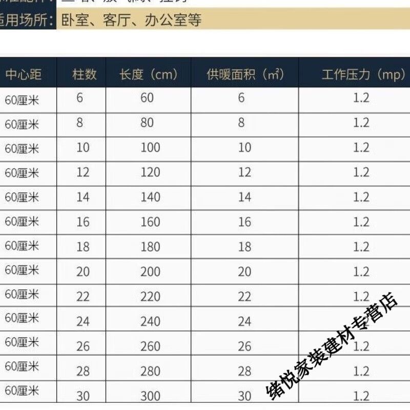 Yaotian radiator heating water heating radiator special universal radiator water circulation extra thick customized home 650mm total height 12 columns thickened 8050 type thickened 2.0 style