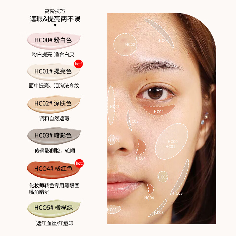BH Correcting Liquid Concealer Improves Facial Depression, Covers Dark Circles and Tear Troughs, Changes Color at Mouth Corners, New Year's Gift, Orange Red