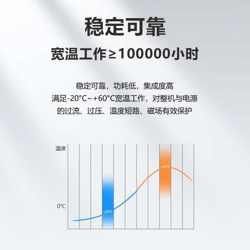 BYNET analog video optical transceiver 8-channel video fiber optic transceiver extender single-fiber single-mode FC interface 1 pair BYN-8V