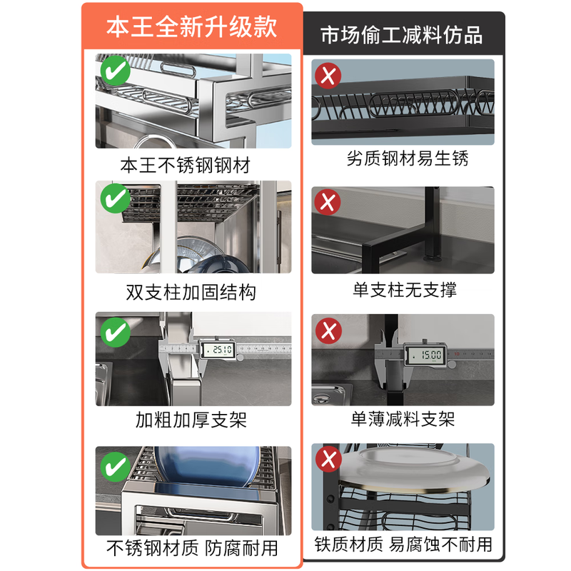 Youxi 304 stainless steel kitchen sink rack multi-functional drain bowl rack bowl rack knife and chopstick tube storage rack 304 steel single layer 85cm main rack + fully equipped set 304 stainless steel