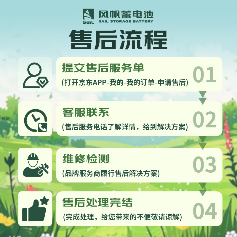 Sail battery long life EFB series start-stop special car battery trade-in price EFB Q85-H Mazda CX4CX5 Atez