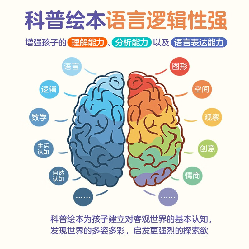 Qinqin Science Library Volume 3 (10 volumes in total) Police Hospital Firefighter Teeth Occupational Cats and Dogs Animals 3-6 Years Old Natural History Encyclopedia Children's Popular Science Picture Books Enlightenment Cognition Interesting Story Books Extracurricular Reading