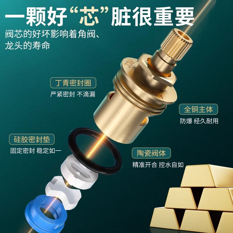 Divine universal faucet valve core full copper 4-minute quick-opening faucet core triangle valve single hot and cold water ceramic accessories (durable fine copper valve core + free screws) 3 pieces