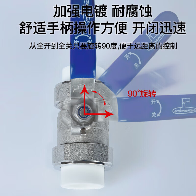 Submarine PPH32 PPR stop ball valve 1 inch water pipe valve double union brass check valve (32 caliber)