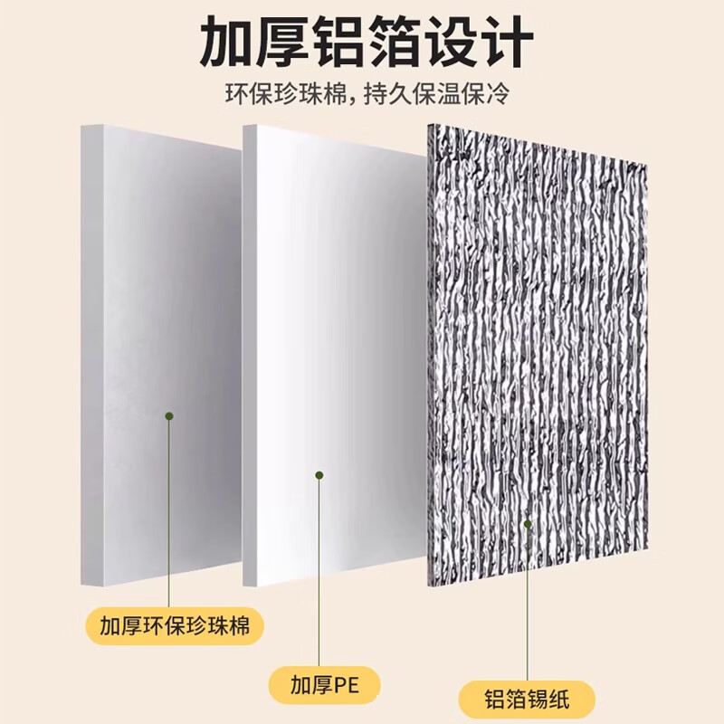 Zhaoshen Insulated Bag Thickened Aluminum Foil Takeout Bag Food and Beverage Frozen Fresh Cooler Bag Flat Mouth Without Glue 35*40cm 15pcs/pack Jingcangfa