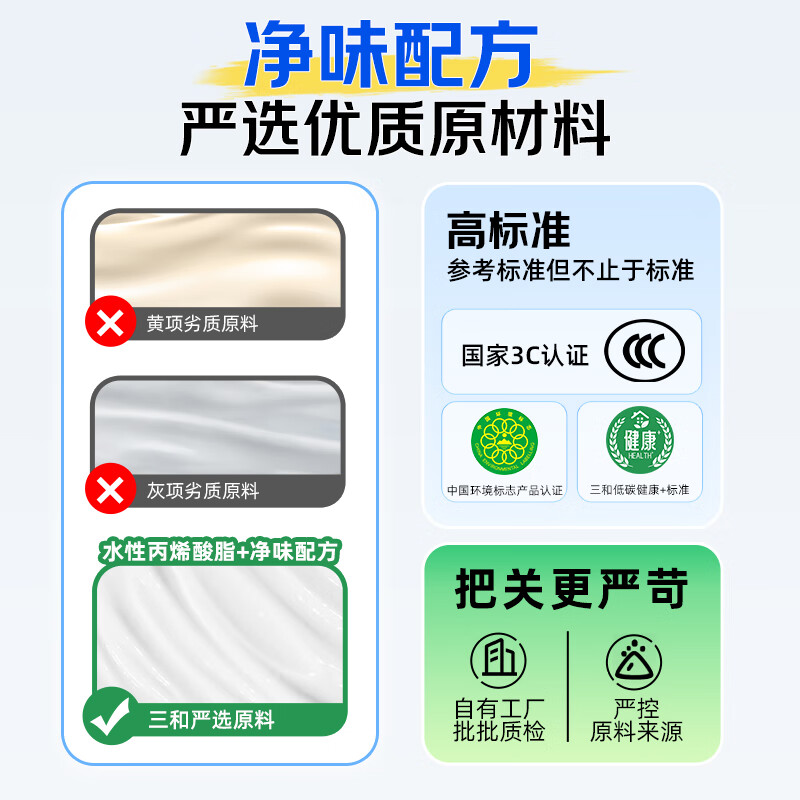 Sanhe (SANO) interior wall latex paint wall paint renovation high covering household water-based environmentally friendly paint white 1kg