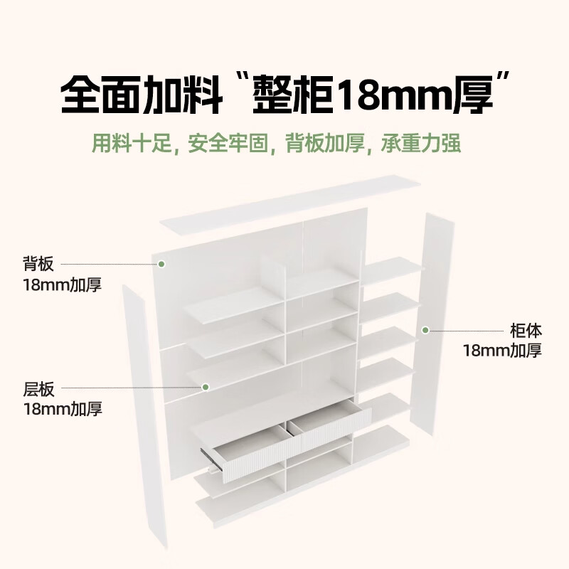Gugezhijia customized solid wood blister sideboard against the wall integrated storage cabinet household ENF grade tea cabinet wine cabinet display cabinet 1.6 meters long * 2.4 meters high (four door sideboard) 18MM thickened whole cabinet ENF grade maternal and child use