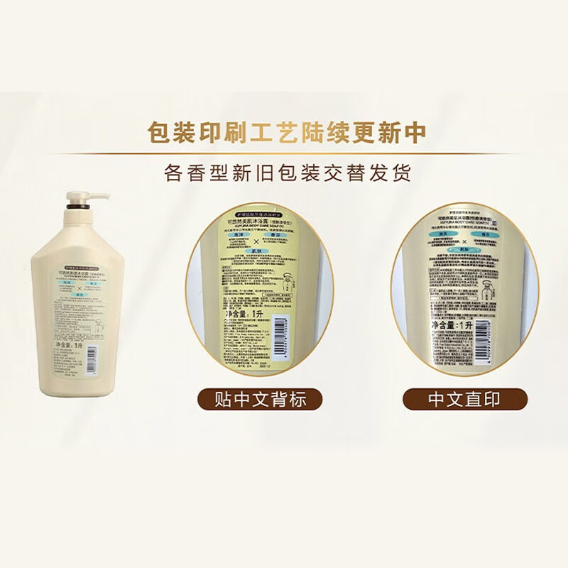 Keyouran Shower Gel Rhubarb Bottle Fragrance Long-lasting Beauty Fragrance Cleansing and Moisturizing Shower Gel Set 1L+1L