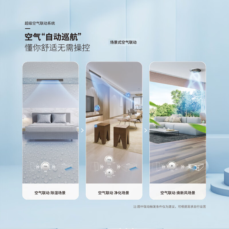 YORK VRF central air conditioner, one to four, one to five, one to three, YES-RM multi-split, two-way supply of natural fluorine hot water, new level of energy efficiency, household energy-saving hot water fresh air air conditioner, large 6 HP, first level energy efficiency, 6.5 HP, one to five, York central air conditioning