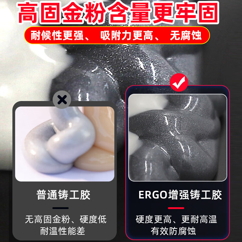 Ergo9922 caster's glue, high temperature resistant welding ab glue, electric welding strong glue, waterproof, stained stainless steel oil tank, leaking water, iron radiator, universal welding agent, special metal repair agent