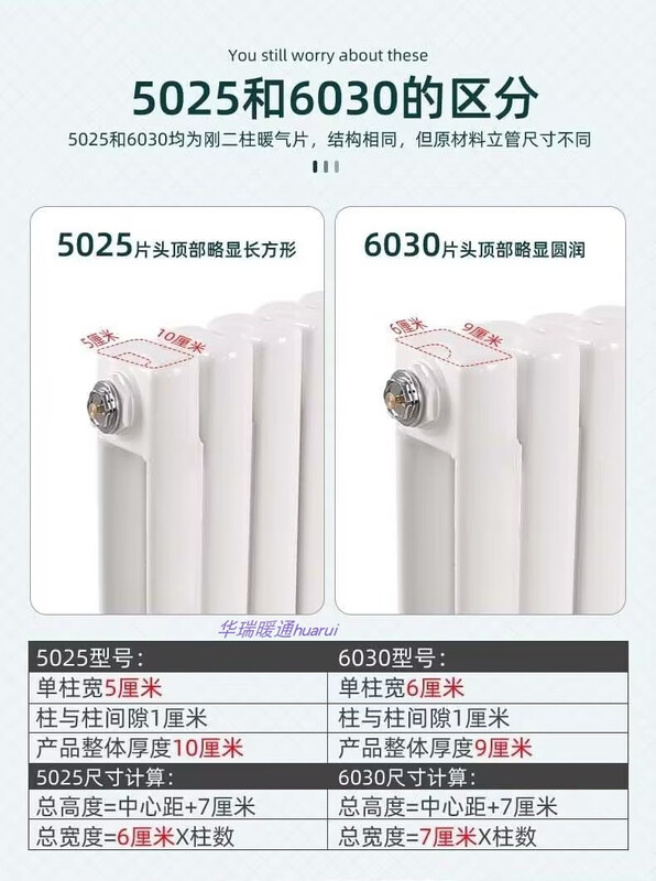 Radiator household water heating radiator steel two-column 6030 central heating vertical natural gas wall-mounted radiator thickened anti-corrosion height 1.5 meters single column width 6 cm 0mm