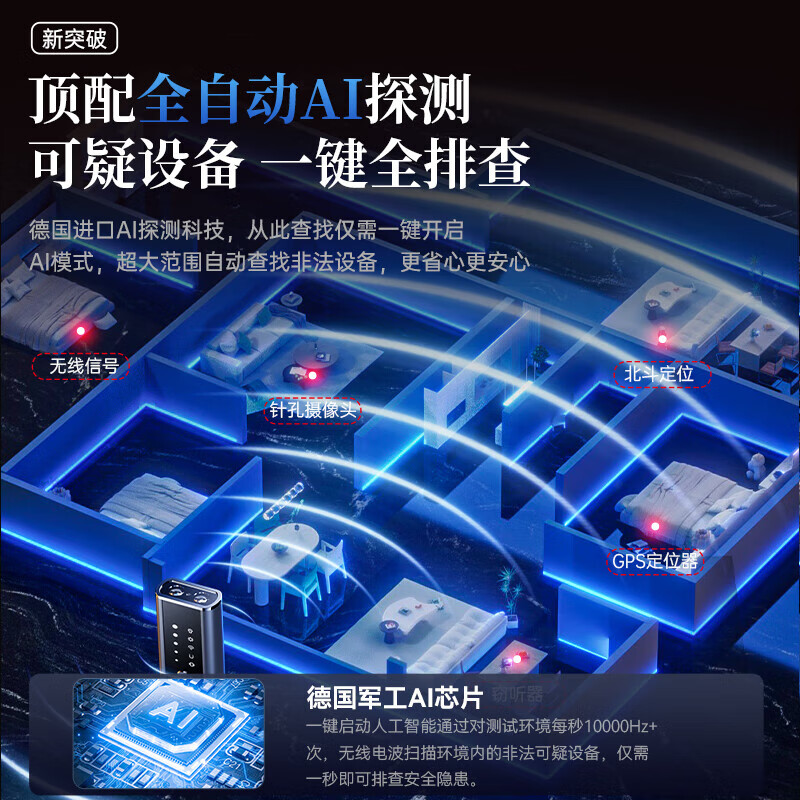 Sawang German Hotel Camera Detector GPS Positioning Tracking Infrared Detector Anti-Sneak Photography Anti-Peeping Anti-Monitoring Top Version Sleeping Device Detection