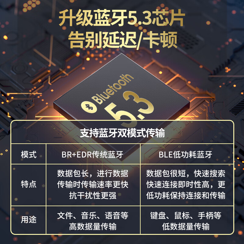 10,000-level USB Bluetooth adapter 5.3 receiver driver-free suitable for wireless keyboard and mouse headphones audio handle computer desktop external PC Bluetooth module transmitter