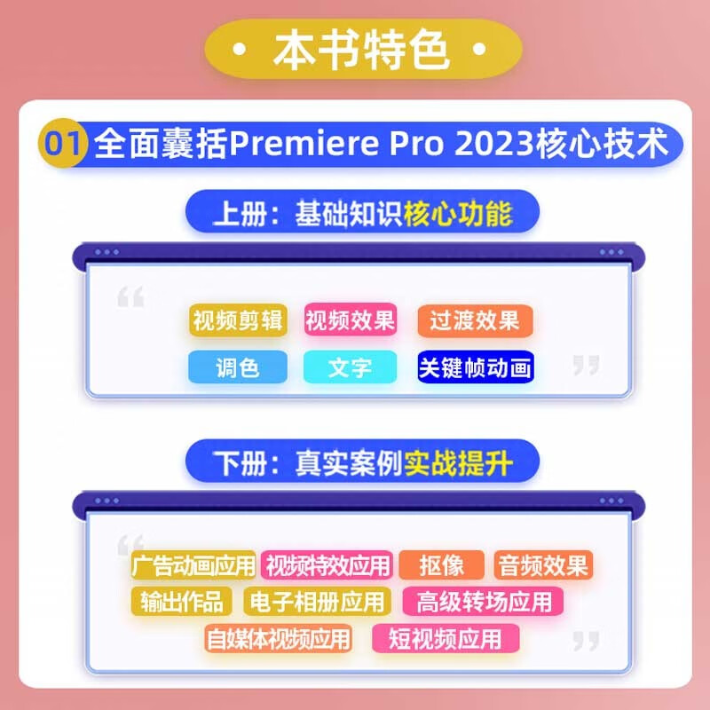 2024 film and television post-production design practical tutorial ps+pr+ae