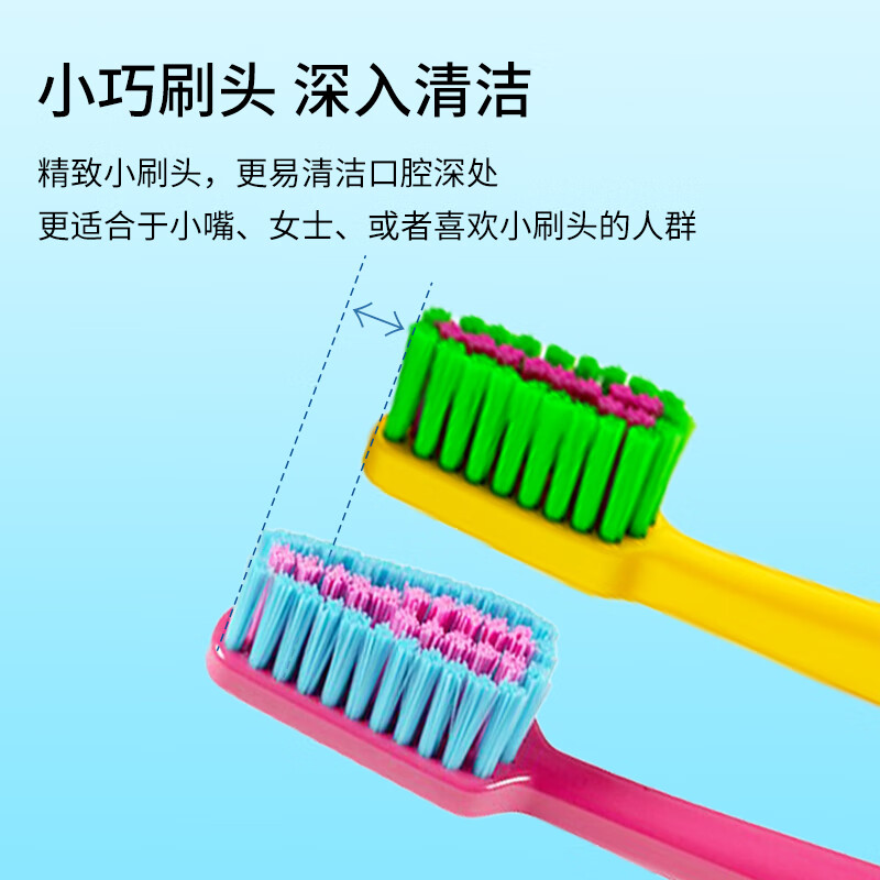 Tepe Sweden imported soft-bristle toothbrush fun color 1 pack for adults with small heads and slender men and women couples home color random