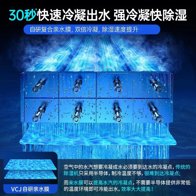 VCJ 200-square-meter whole house dehumidification丨40L water returns to Nantian Dehumidifier Household dehumidifier energy saving subsidy 15% Dehumidifier Guangdong industrial drying dryer small moisture absorption 5L/day Large house dehumidification丨Dual-core condensation 10 times丨AI intelligent constant humidity