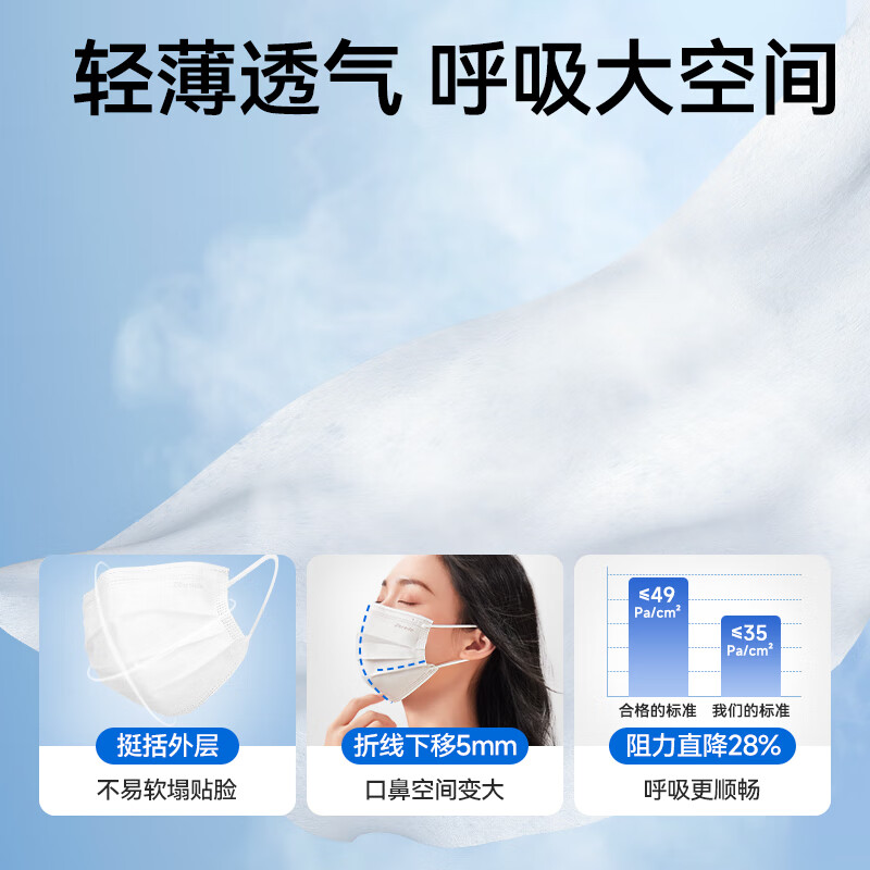 Zhende disposable medical grade surgical mask black individually packaged sterilized breathable anti-dust haze bacteria 100 pieces