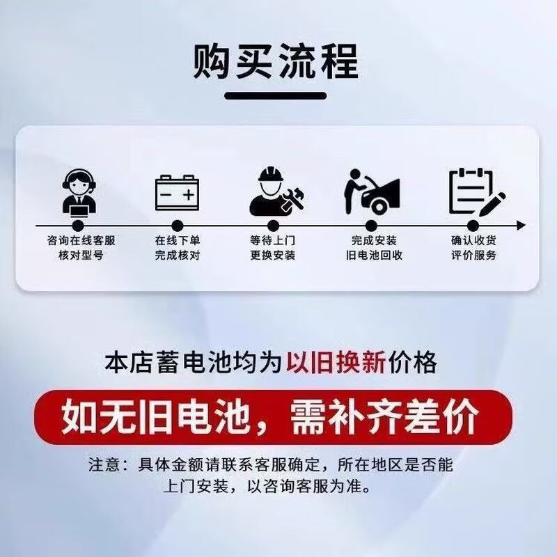 General Motors original AGM70 start-stop battery adapted to Buick Envision Yinglang Coward Sail GL6 battery