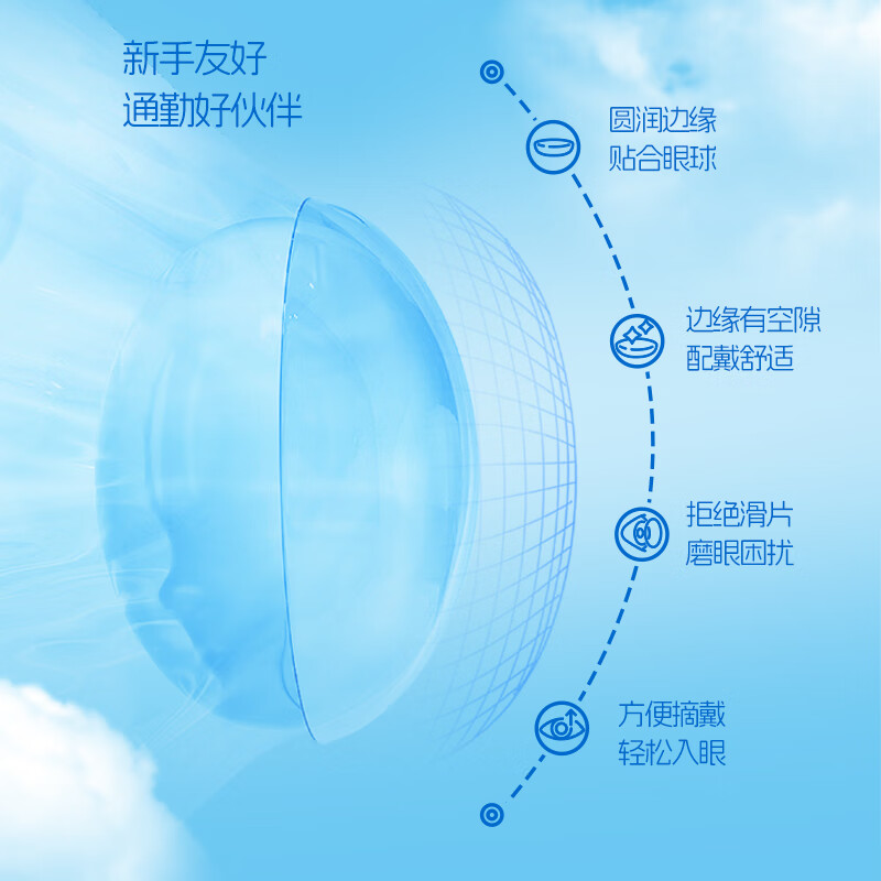 Haichang H2O Air Blue Transparent Myopia Contact Lenses Daily Disposable 30 Pieces Non-sensory Buff Air Flakes 325 Degrees