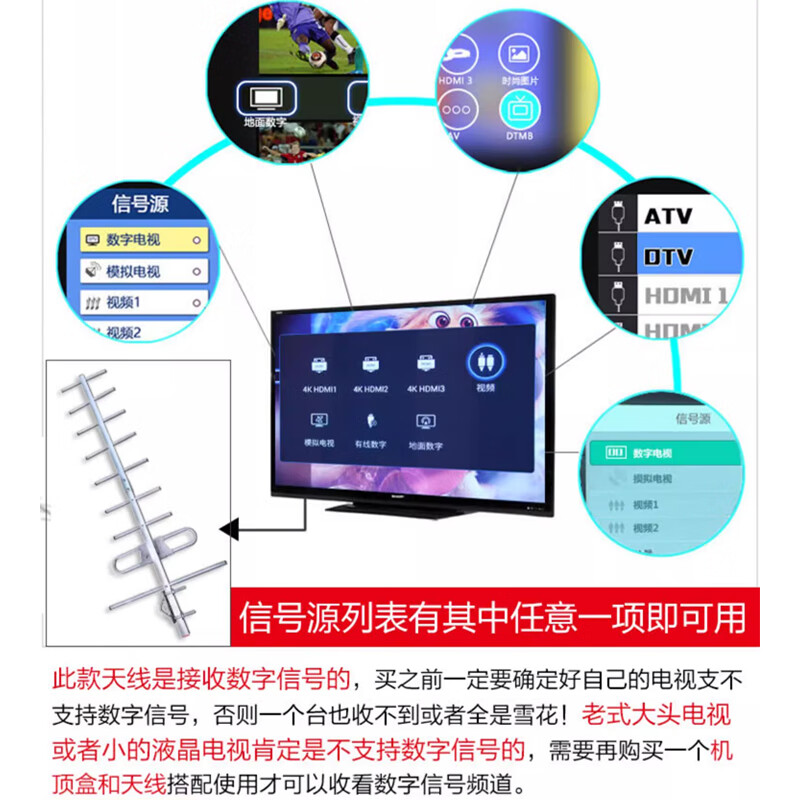 Qantop Yagi antenna dtmb wireless digital ground wave receiver rural outdoor antenna 9 units new TV after 2017 10m QT-HX003