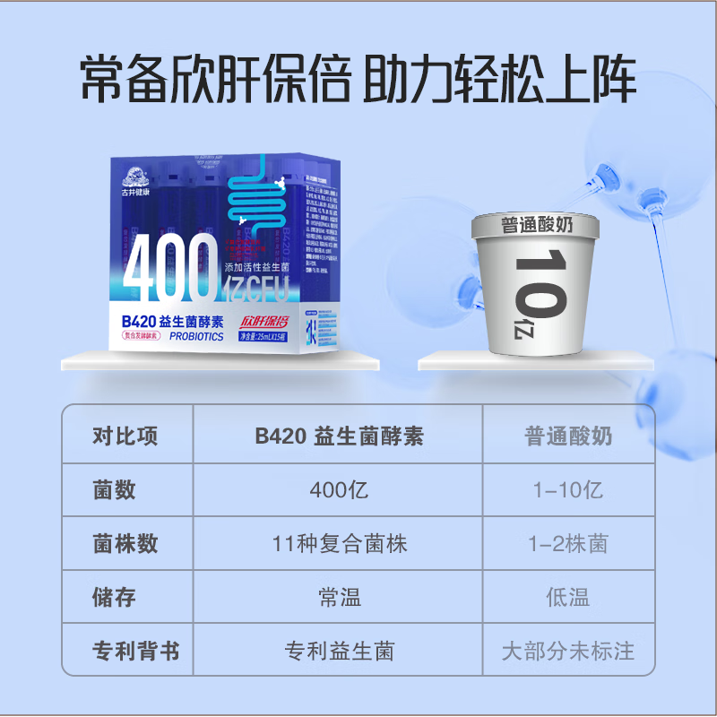 Gujing Health Xin Liver Protective Probiotic Enzyme Plant Fermented Enzyme Liquid Beverage Prebiotics B420 Probiotic Enzyme 25ml*15 Bottles Box