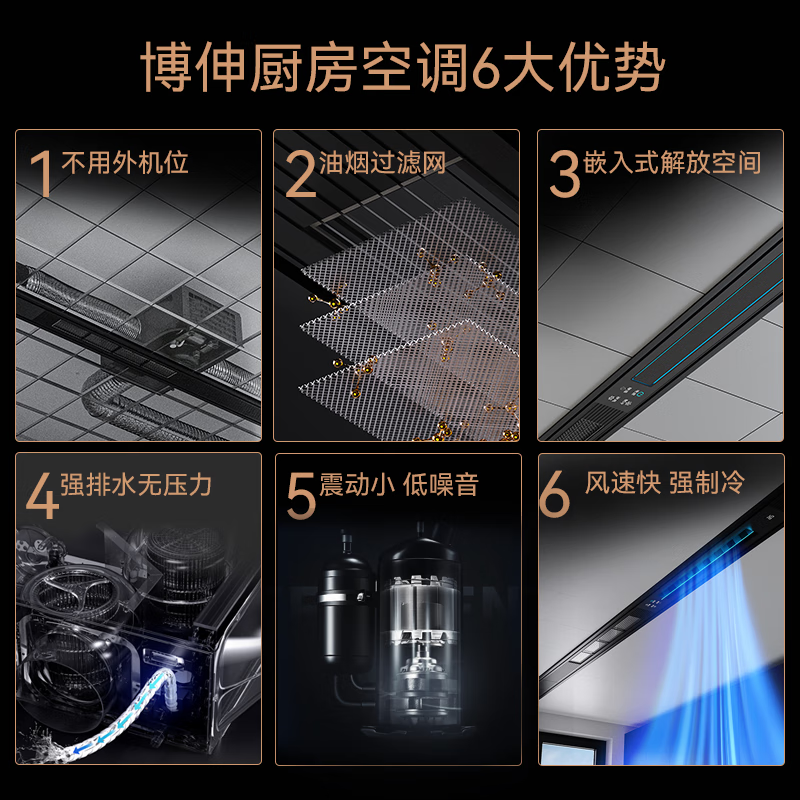 Booshen COOL home kitchen air conditioner cooler Liangba home embedded ceiling embedded integrated outdoor unit kitchen air conditioner needs to drill 2 holes 2100W cooling capacity suitable for 5 single air outlets