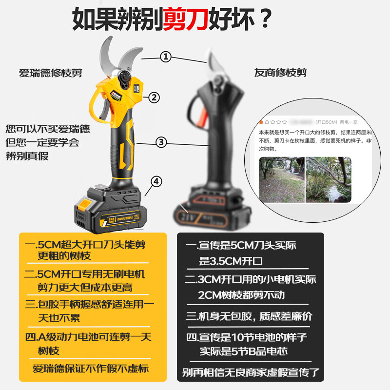 Aided brushless electric scissors for cutting branches, rechargeable fruit tree scissors, garden electric pruning shears, lithium battery power tools