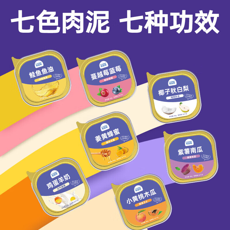 Parlmu Cat Food Cat Snacks Staple Food Lunch Box Cat Canned Staple Food Can Cat Wet Food Bag Meat Puree Small Mud Paste 40g*7 cans | Mixed flavors