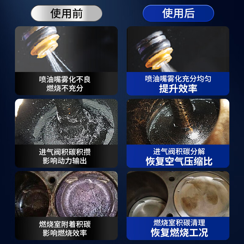 LIQUI MOLY gasoline valve cleaner removes carbon deposits, fuel system carbon deposits, fuel injector combustion chamber cleaner 21933 gasoline fuel injector cleaner