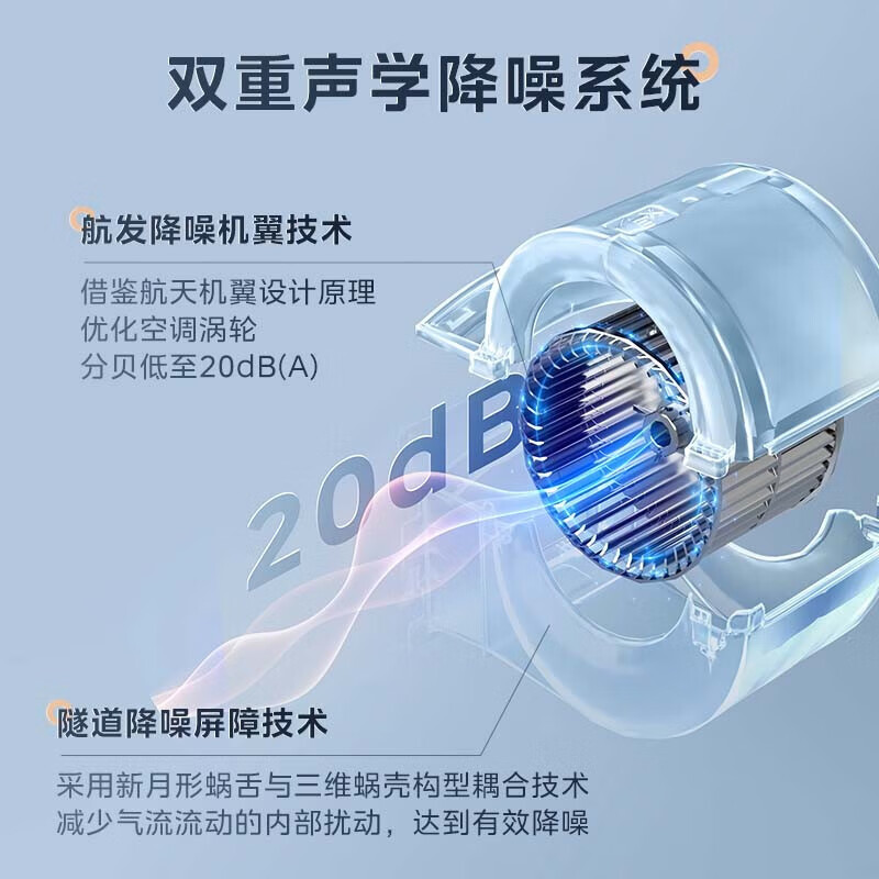 Midea's Ideal Home third-generation central air conditioner is newly upgraded, whole-house smart air manager, one-to-multiple, full DC variable frequency multi-split (consult customer service for details), 5 HP, first-class energy efficiency, 120, one-to-three, 80-110