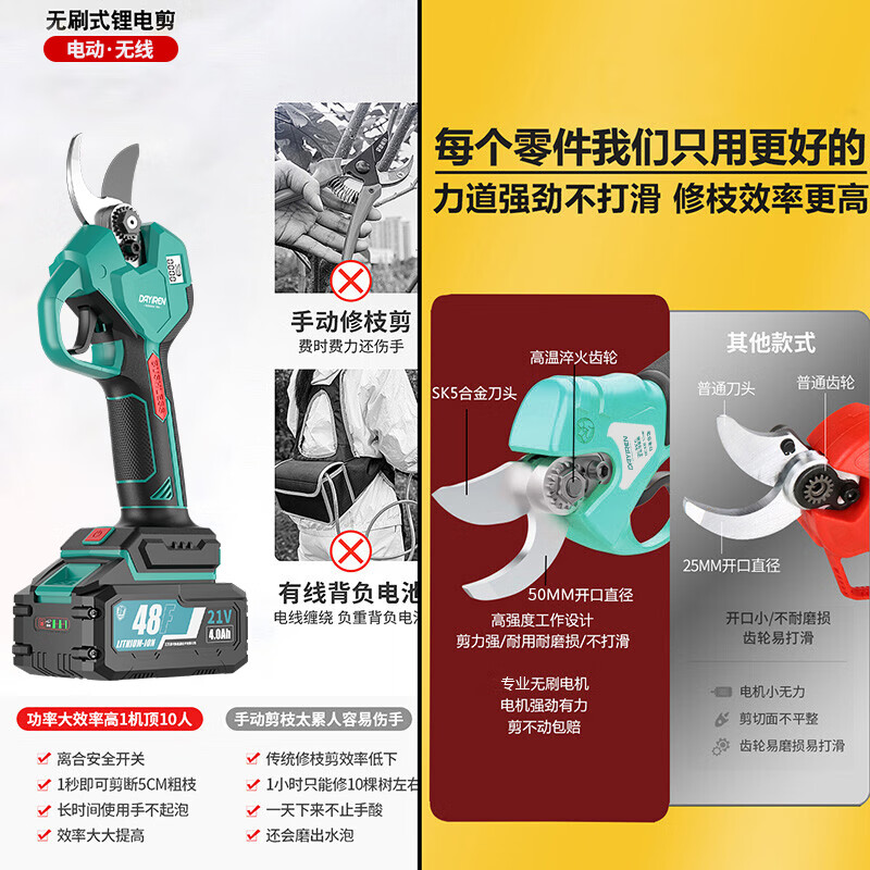 DAYIREN Brushless Electric Scissors Pruning Shears for Branches Rechargeable Gardening Scissors Adapted to Dayi A3 Battery Model 3030 Bare Metal