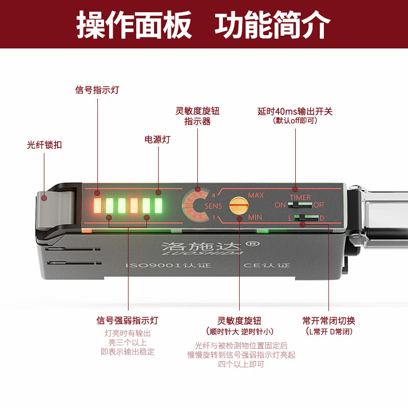 Yue Changsheng fiber amplifier sensor E3X-NA11 through-beam diffuse reflection color sensing photoelectric switch color fiber amplifier LSD-C71PPNP type