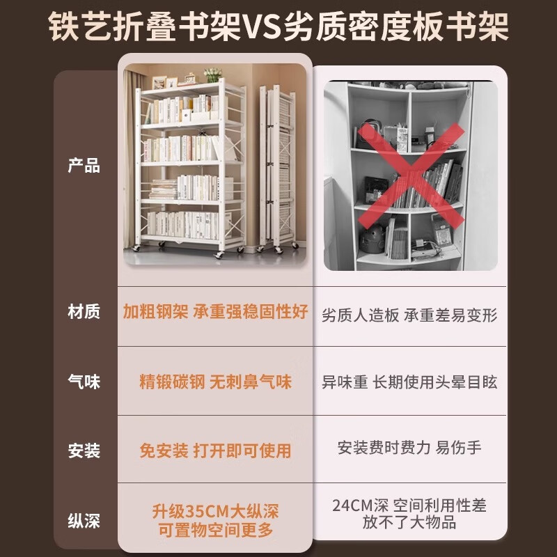 Mansfield (MSFE) installation-free foldable and removable steel bookshelf floor-standing storage rack multi-layer shelf living room display shelf can hold 800 books, carbon steel white five-layer, installation-free and removable, 100 long x 35 wide CM
