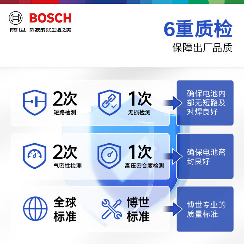 Bosch car battery 12v lead-acid maintenance-free battery door-to-door installation trade-in 55D23L Corolla Toyota Corolla Elantra