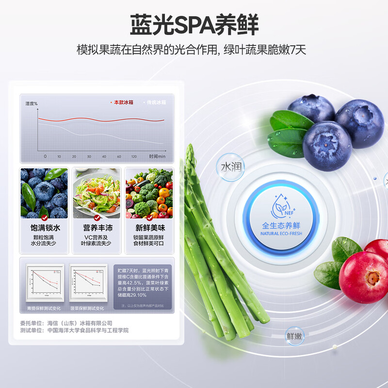 Ronshen 500-liter Royal Banquet flat-mounted cross-fold four-door refrigerator household first-level variable frequency large-capacity air-cooled frost-free BCD-500WVS1FPCZ