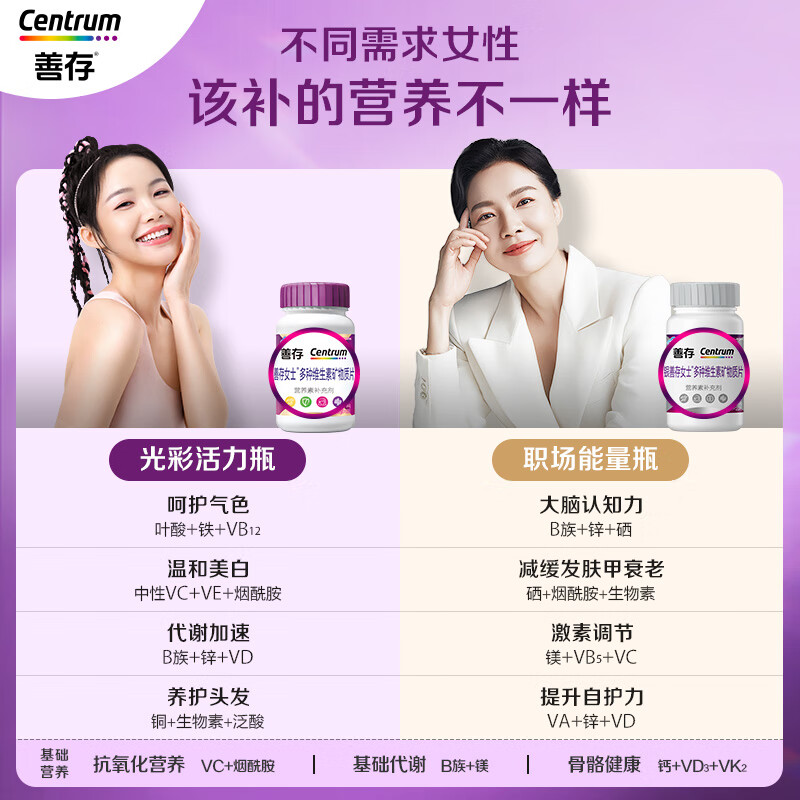 Centrum Women's Multivitamin B Complex VCED Niacinamide Folic Acid VK2 Selenium B12 Purple Bottle 120 Capsules*2