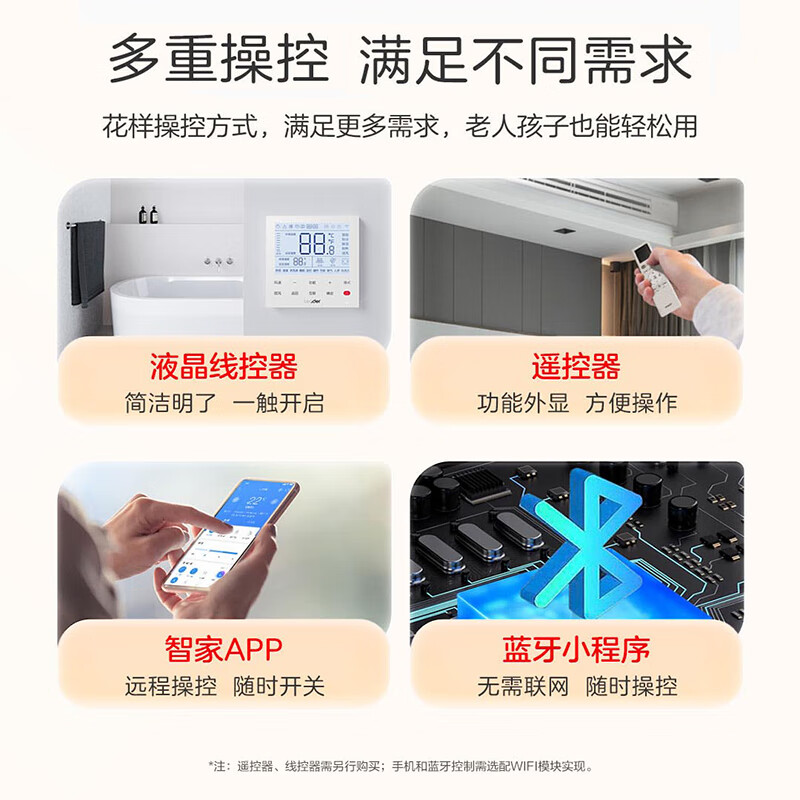Produced by Haier Smart Home, Haier inverter central air conditioner multi-split 5 HP first class energy efficiency one to four embedded household central air conditioner Yuanqi large 6 HP / first class energy efficiency one to six (double fan)