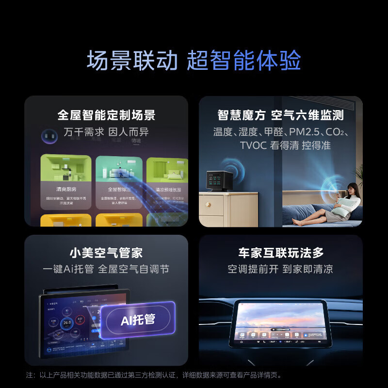 Midea starlight pro series jet enthalpy increase household self-cleaning multi-line one-to-many embedded full DC variable frequency smart home appliance central air conditioner starlight pro 7 hp 180W one-to-five