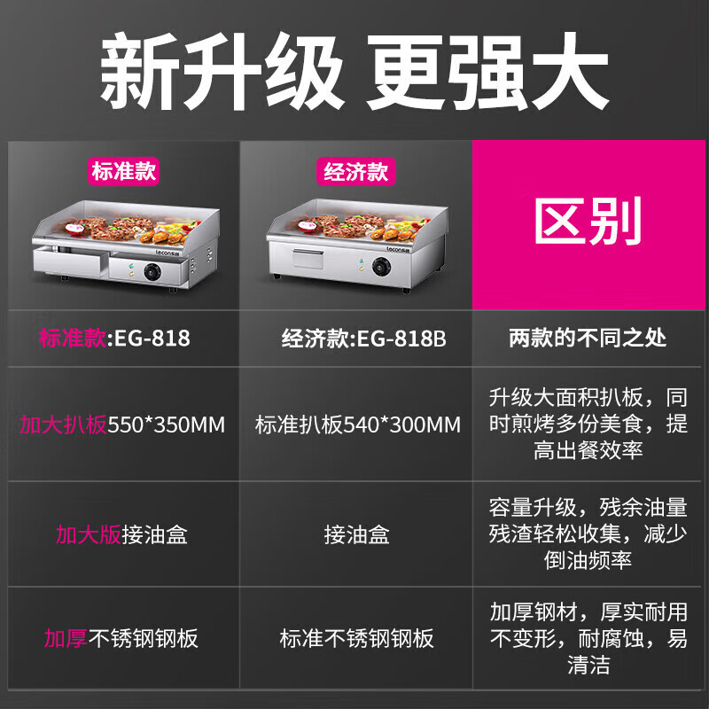 Lecon electric griddle commercial hand cake machine thickened teppanyaki squid fried steak grilled cold noodles machine night market business stall teppanyaki commercial large griddle 55*30 818B single control iron plate | free gift