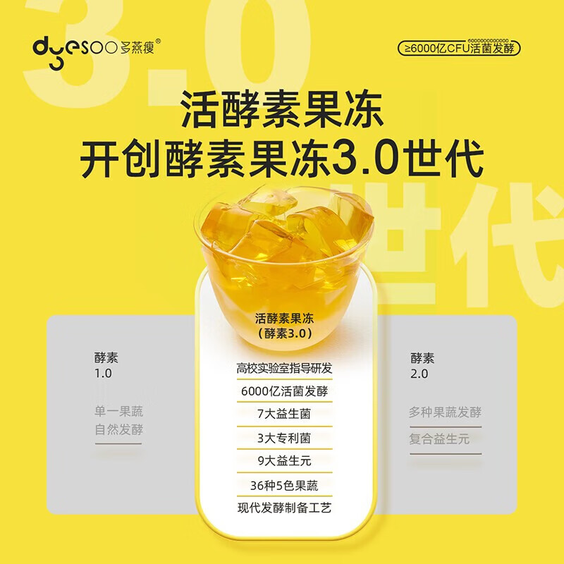 Duoyan Slim Double Pomelo Live Enzyme Soso Stick Fruit Probiotic Jelly Hi Eat Xiaosu Prebiotic 5 Boxes