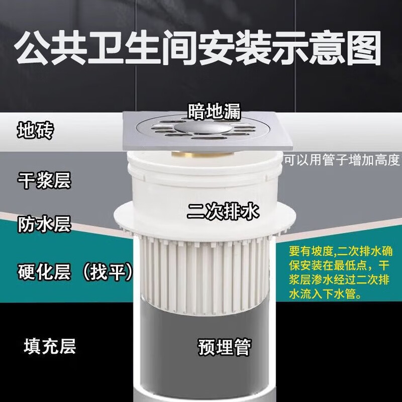 A beautiful 50 pipe PVC pipe simple second row secondary drainage public toilet hidden drain pipe waterproof embedded parts accessories 50PVC pipe drainage