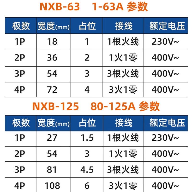 Chint air switch NXB household 63 small circuit breaker 1P2P3P4PC type gate protector air switch DZ47 125A 4p