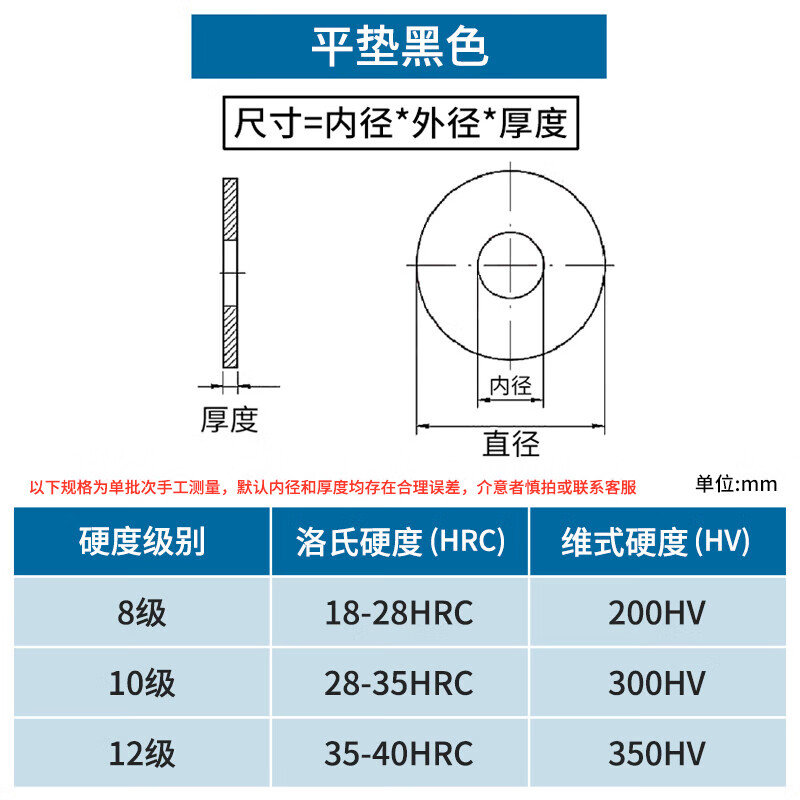 Jinggong 12.9 level flat gasket, black gasket, enlarged flat gasket, high strength, thickened and widened meson mold gasket, 20% off M16*38*5 (5 pieces), thickened level 8, 200HV