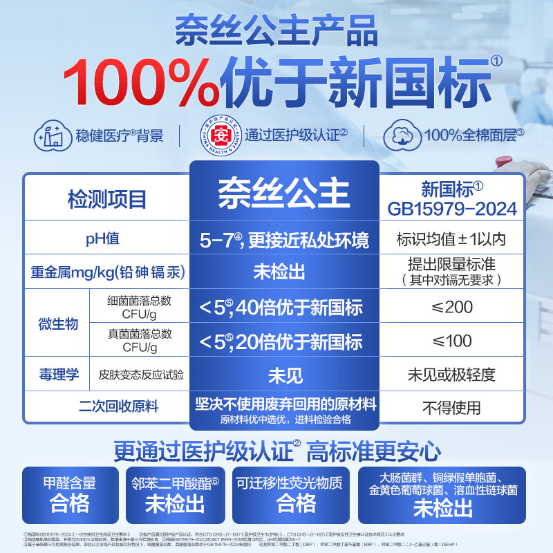 Pure cotton era Princess Ness medical grade ultra-clean cotton daily sanitary napkins 3 packs (245*30p) JD.com self-operated