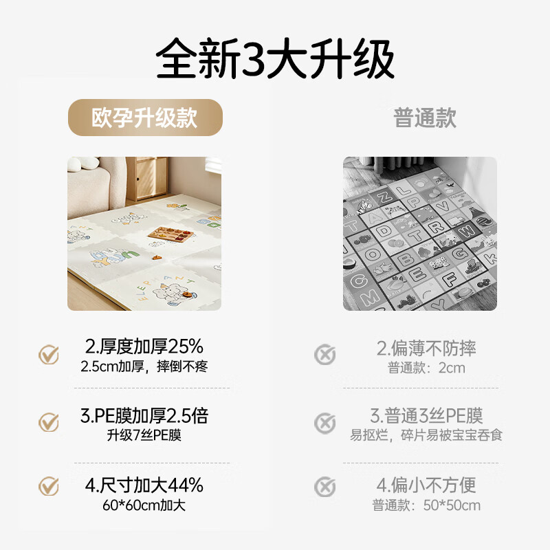 OUYUN baby crawling mat spliced double-sided thickened iXPE formaldehyde-free children's foam crawling mat 6 pieces x 2CM