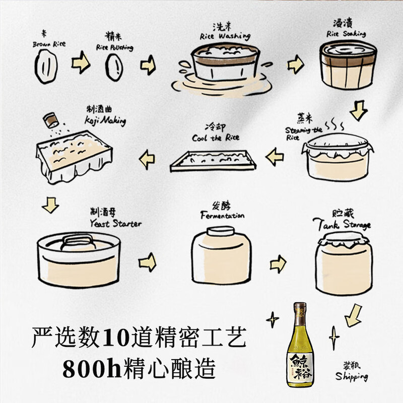 WHALE RICH sake 290ml*6 bottles full box ration wine Chinese sake New Year's Day gift